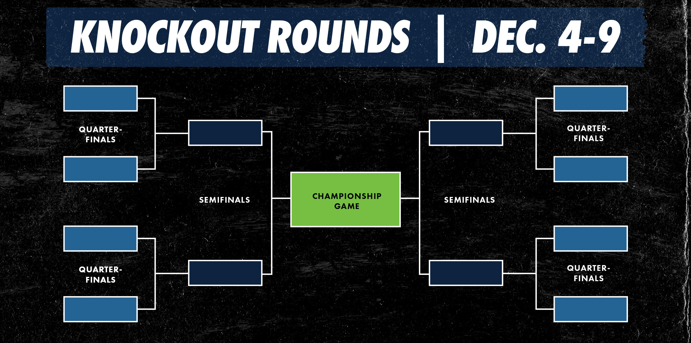 InSeason Tournament Minnesota Timberwolves